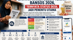 Belum Dapat Bansos? Cek Desil