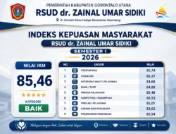 RSUD ZUS Raih IKM 85,46, Kategori Baik