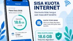 DPR Bela Hak Konsumen, Sisa Kuota Internet Harus Tetap Bisa Dipakai