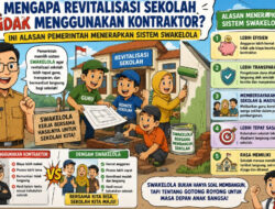 Revitalisasi Sekolah Tanpa Kontraktor: Apakah Sistem Swakelola Lebih Efektif?